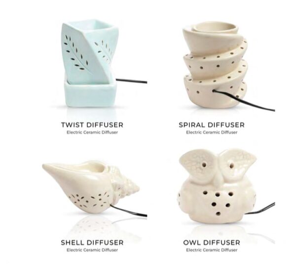 Electric Diffuser