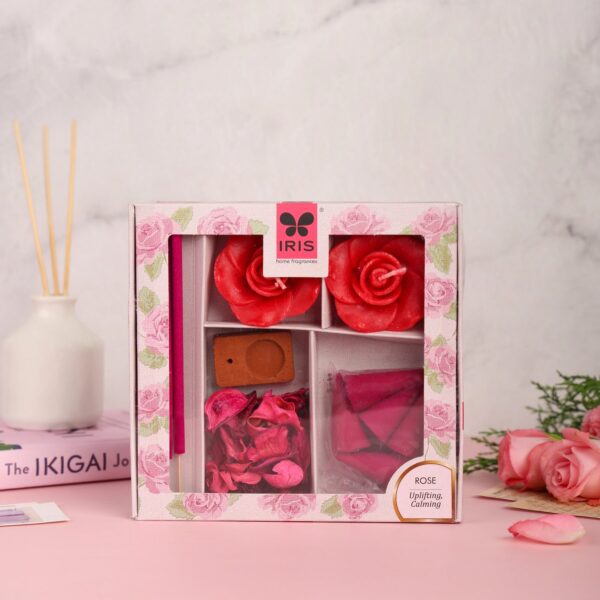 Fragrance Gift Set
